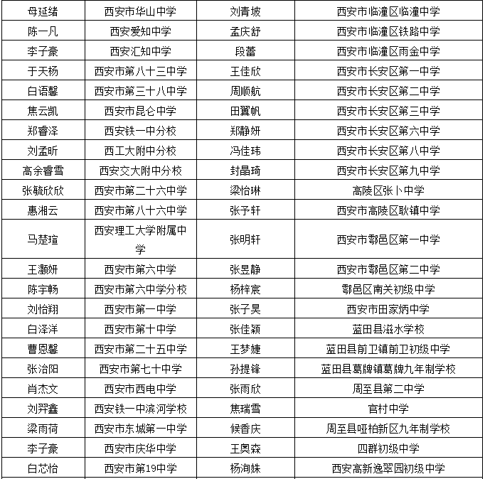 2025年澳門(mén)彩圖076123,中央美院2名干部被查 1人系主動(dòng)投案