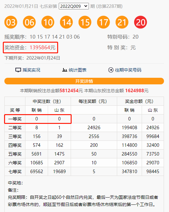 舊奧彩今天晚上開獎(jiǎng)結(jié)果查詢表下載