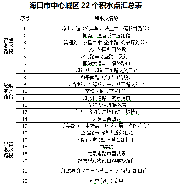 2025澳門今晚開獎記錄圖片大全