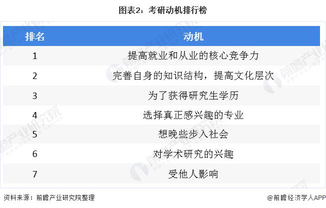 查詢四霸幺育