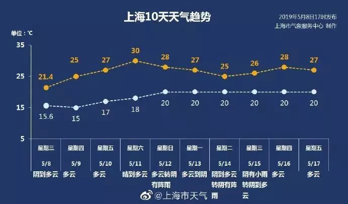 新澳門單雙波色走勢6571067.com