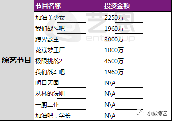 2025全年資料免費(fèi)大全優(yōu)勢(shì)