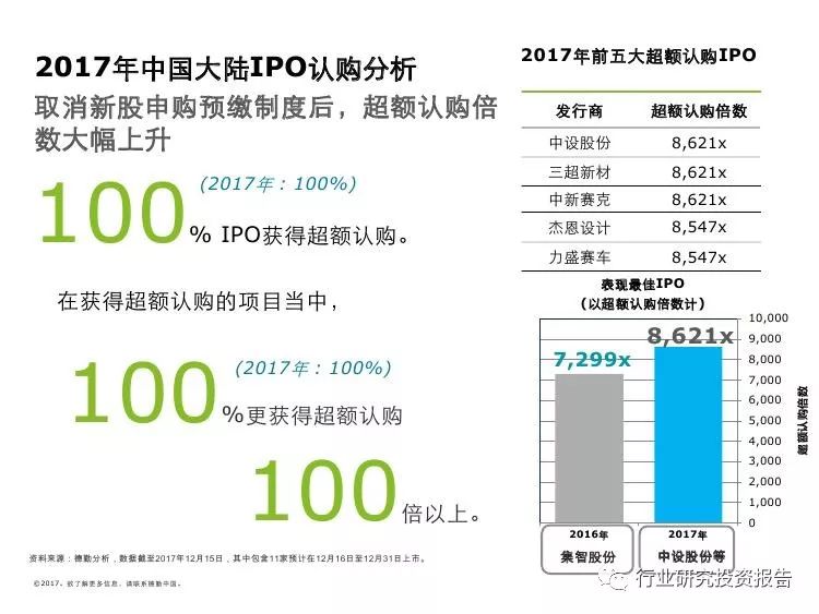 新澳門開獎記錄600圖庫