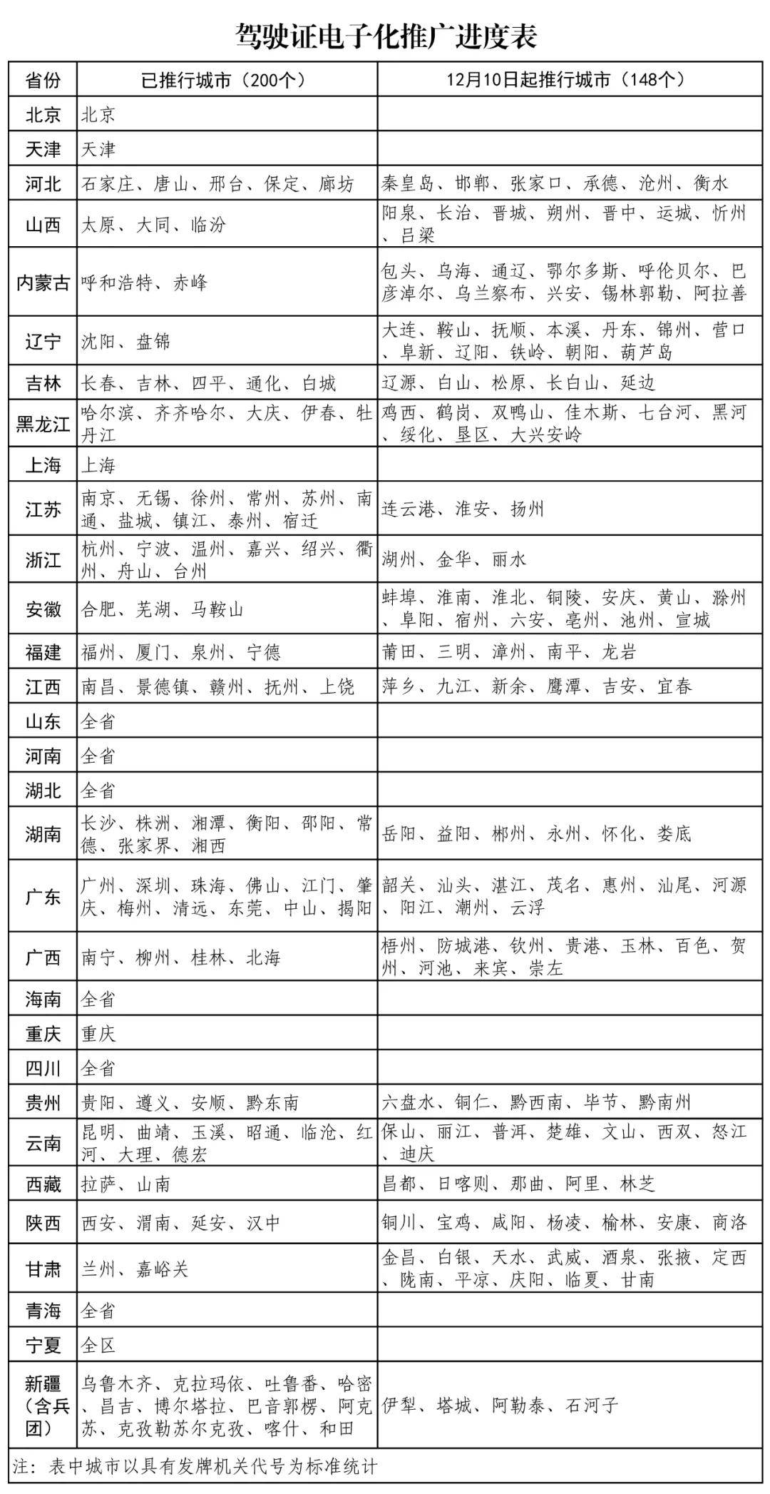 最新澳門6合開彩開獎結果查詢表格下載