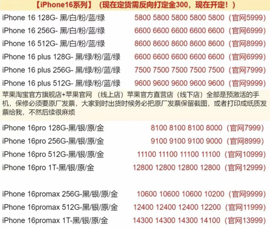 新澳開碼記錄大全查詢