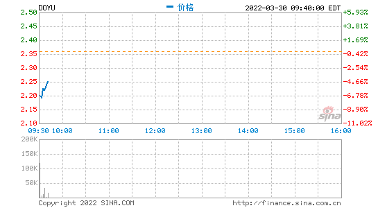 什么生肖沒有牙