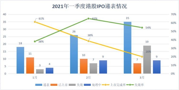 新澳門六開獎(jiǎng)綜合走勢圖表