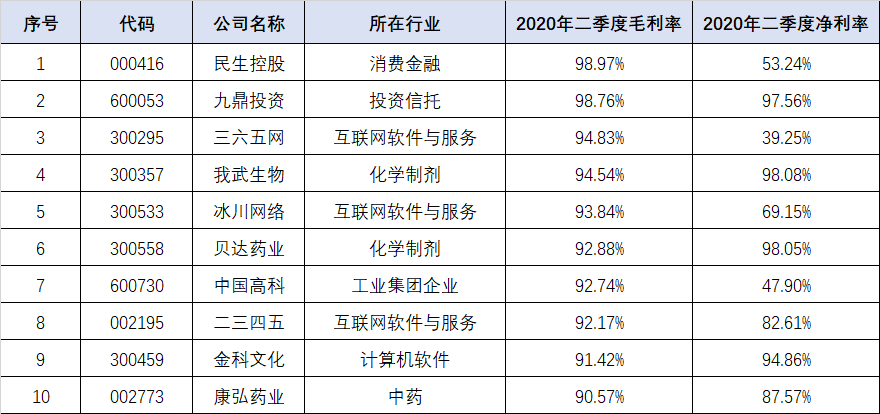 澳門175期開獎(jiǎng)記錄圖片大全