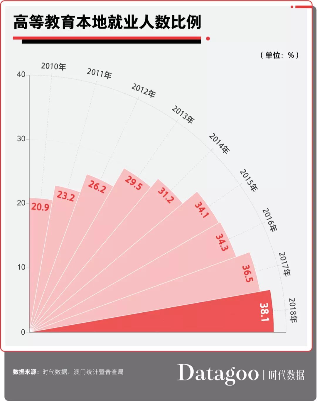 澳門一碼一肖一特一中365期