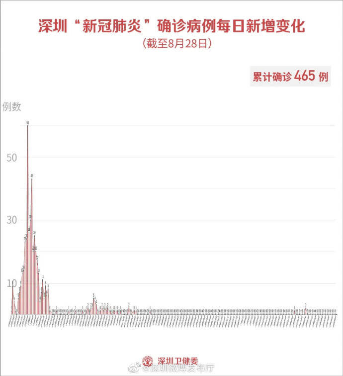 2025澳門正版管家婆資料大全