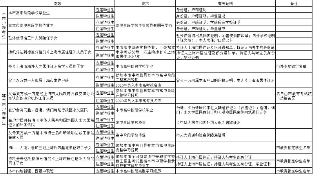 香港澳門開獎查詢八百圖庫