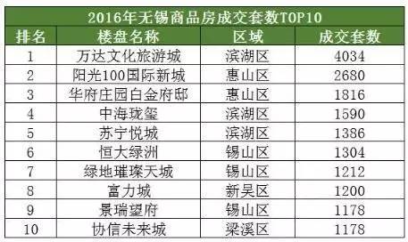 新澳歷史開獎結(jié)果記錄大全