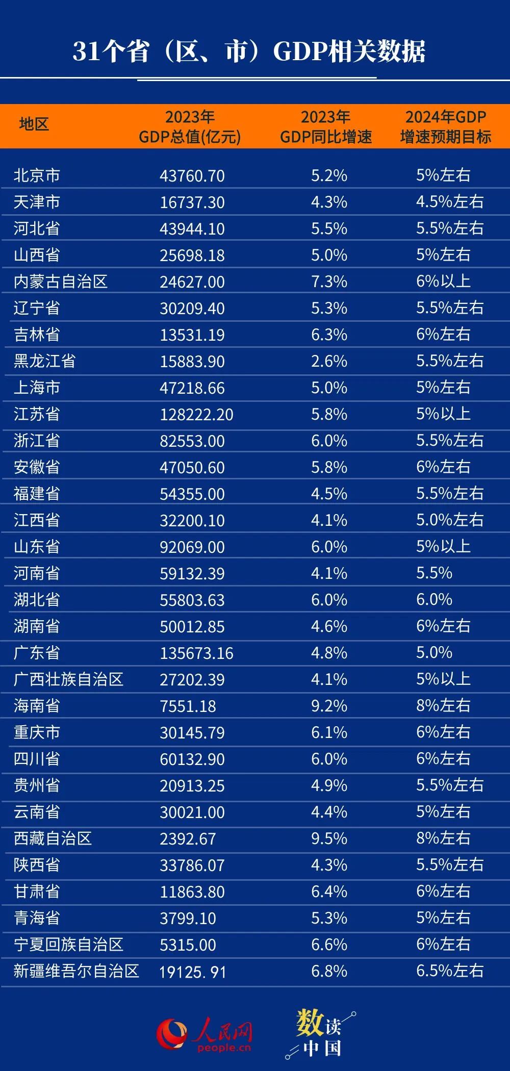 管家婆開獎結果彩圖更新記錄