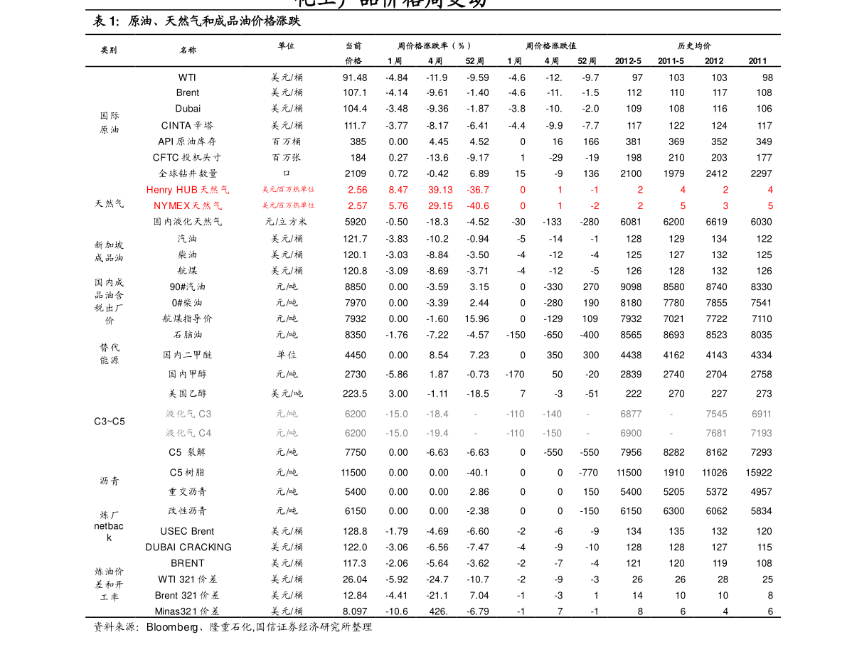 2004香港歷史開(kāi)獎(jiǎng)記錄查詢