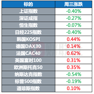 澳門碼開獎(jiǎng)結(jié)果2025開獎(jiǎng)記錄直播下載