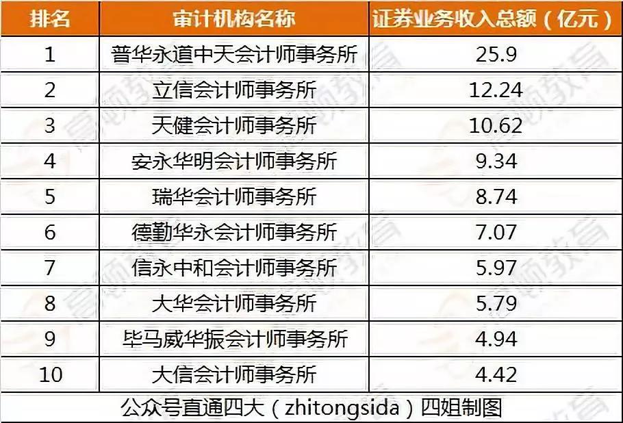 今期跑狗圖自動更新新版