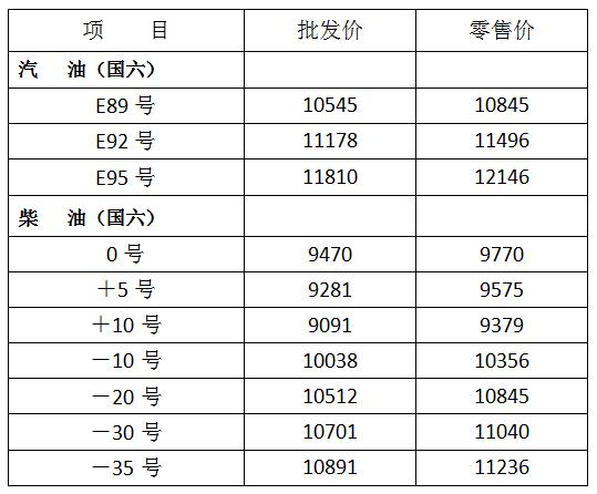 澳門(mén)六開(kāi)獎(jiǎng)結(jié)果2025625開(kāi)獎(jiǎng)記錄查詢(xún)表