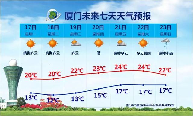 49圖庫免費資料大全澳門