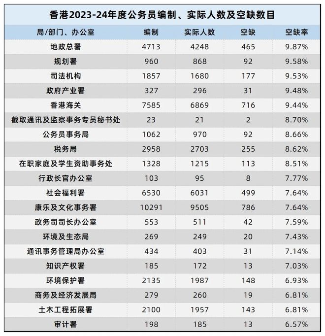 香港6合開獎(jiǎng)結(jié)果 開獎(jiǎng)記錄2025年