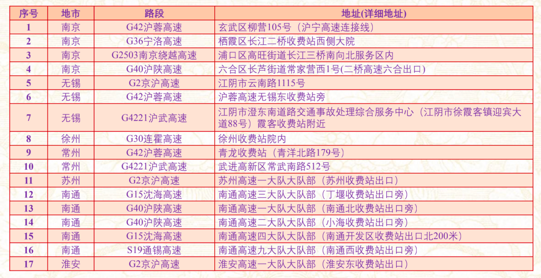 香港今晚開獎結(jié)果查詢開獎號碼