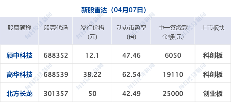 澳門足球盤口必贏盤口圖