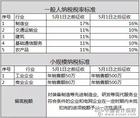 新澳門彩最新開獎記錄查詢表下載安裝