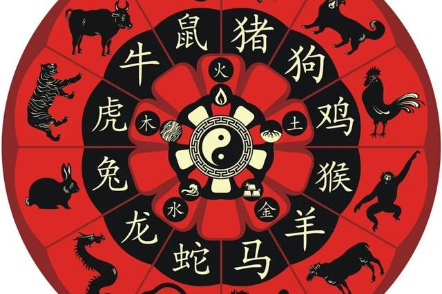 2025年十二生肖運勢詳解(最新完整版)算命網(wǎng)