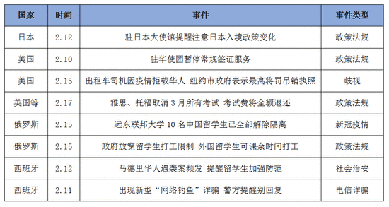 今晚澳門開獎(jiǎng)號(hào)碼結(jié)果326期是什么