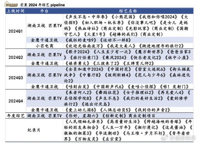 2025澳門開獎(jiǎng)結(jié)果出來今天開什么號(hào)