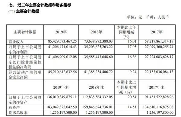 澳門六開獎(jiǎng)結(jié)果2025開獎(jiǎng)記錄查詢最新