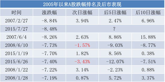 老澳門49開獎結(jié)果記錄與歷史