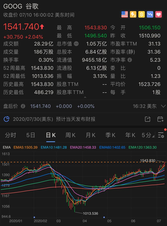 新澳門彩出號綜合走勢圖看331斯