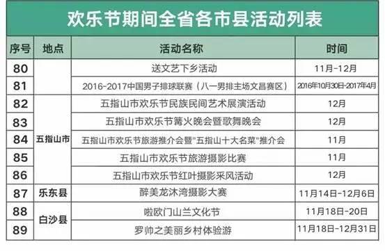 新奧彩2025歷史開獎(jiǎng)記錄查詢結(jié)果