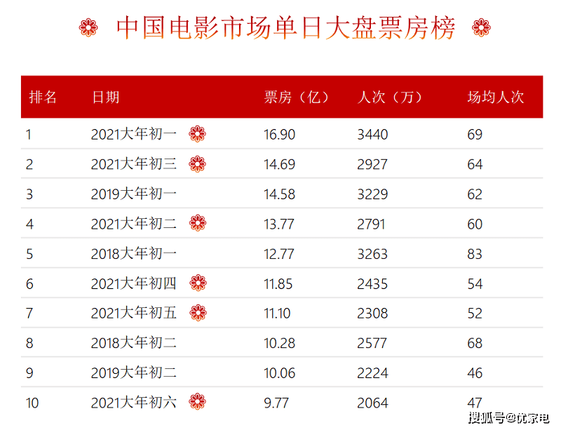 澳彩資料庫(kù)官方網(wǎng)站八百圖庫(kù)