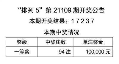 澳門天天彩資料免費資料大全免費查詢,是語文出了軌還是數(shù)學劈了腿