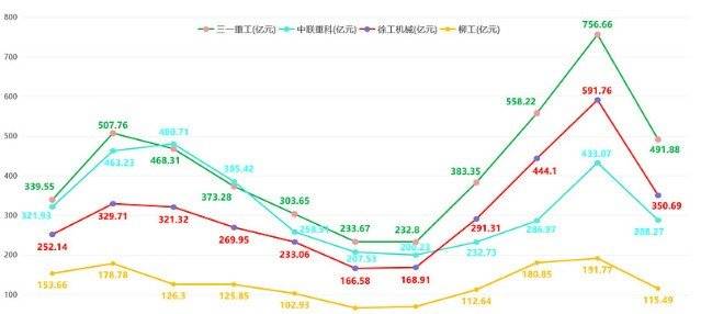 今期東方心經(jīng)彩圖免費(fèi)觀看,券商：銀行板塊估值仍有上行空間