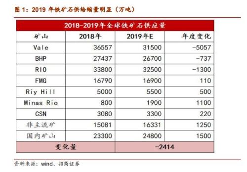 2025年港澳寶典最新版,2025年生豬價格中樞同比或有所下移