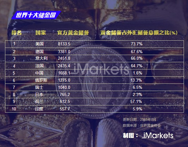 澳門一肖一碼l00準(zhǔn)免費(fèi)資料,中國(guó)央行連續(xù)第二個(gè)月增持黃金