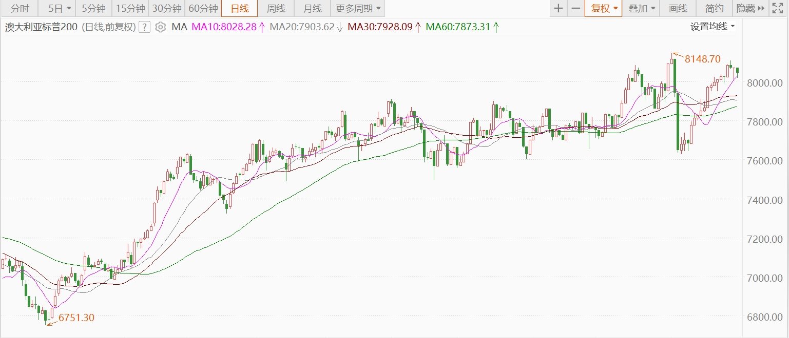 新澳內(nèi)部資料精準(zhǔn)一碼波色表