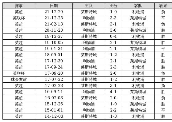 澳門彩開獎結(jié)果2025開獎記錄查詢,河北第一座“萬億之城”為何是唐山