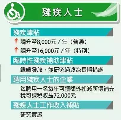 2025年澳門生肖排碼表,美國開始使用軍用飛機驅(qū)逐移民