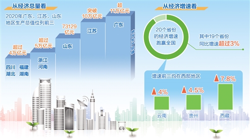 澳彩精準(zhǔn)免費(fèi)資料大全