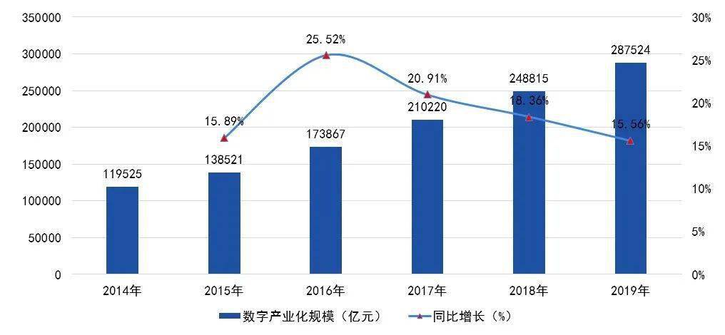 2025澳門資料大全正版資料免費開獎