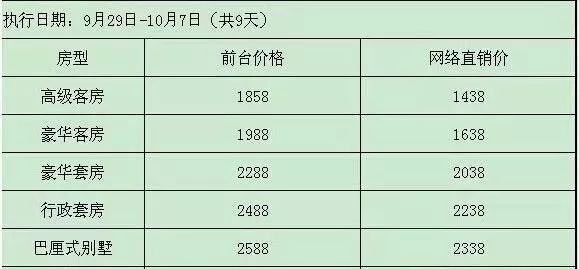 新澳門2025年正版碼表