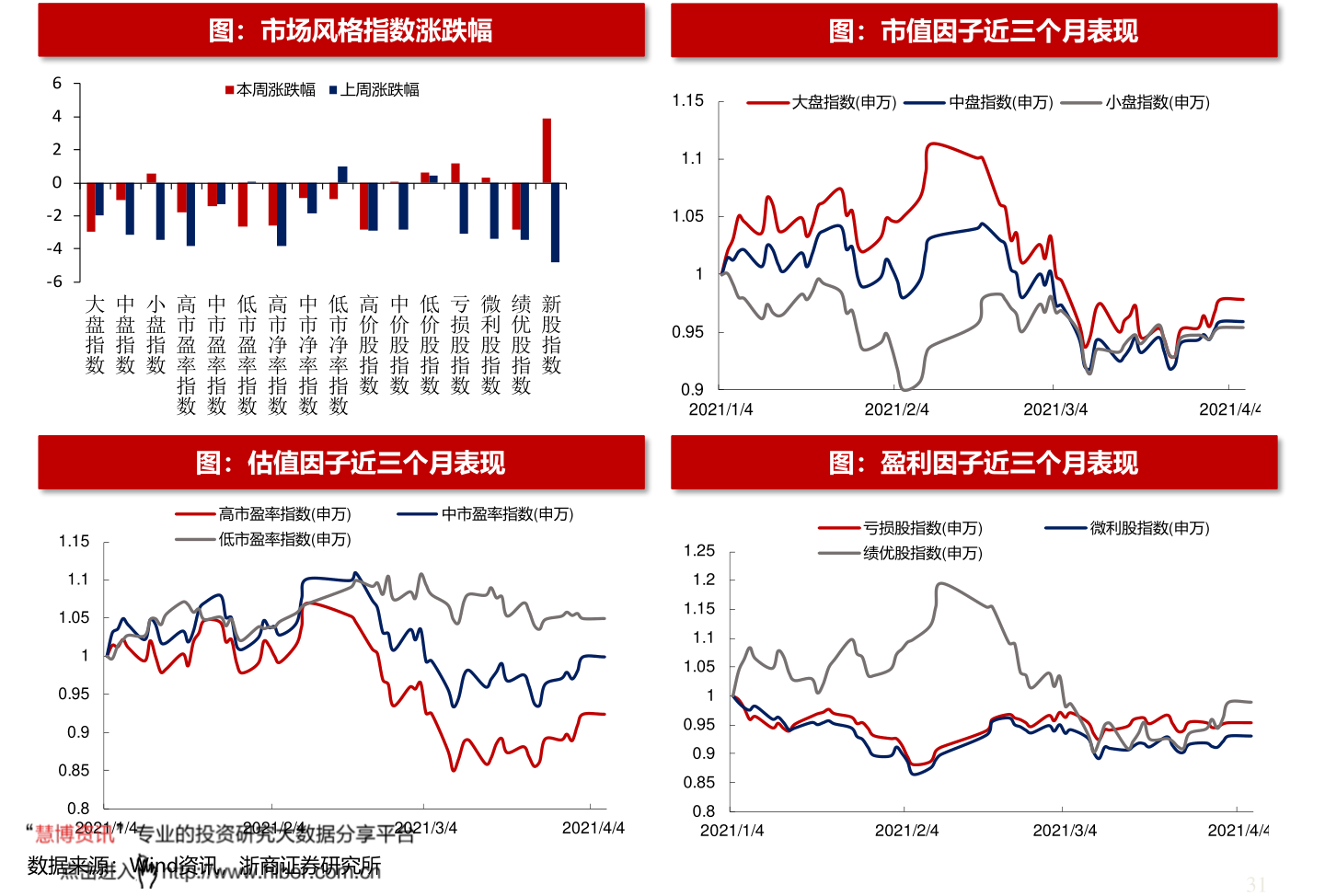 一肖二碼中平特