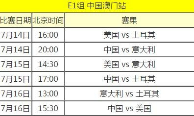 新澳門彩波色走勢2025年走勢圖