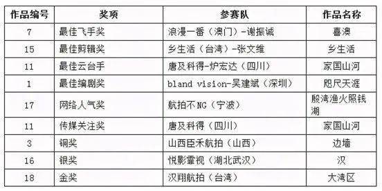 氵澳門開獎結(jié)果,媒人成農(nóng)村婚配市場的關鍵人物