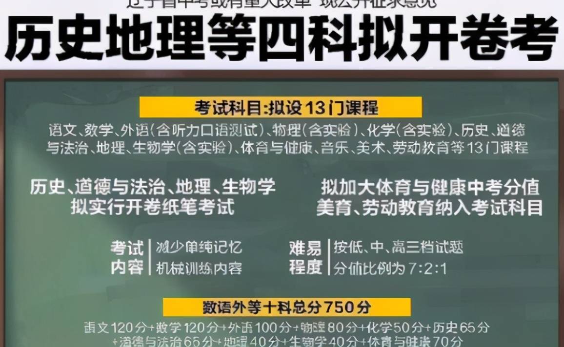 新奧門資料大全正版資料2025生肖號(hào)碼