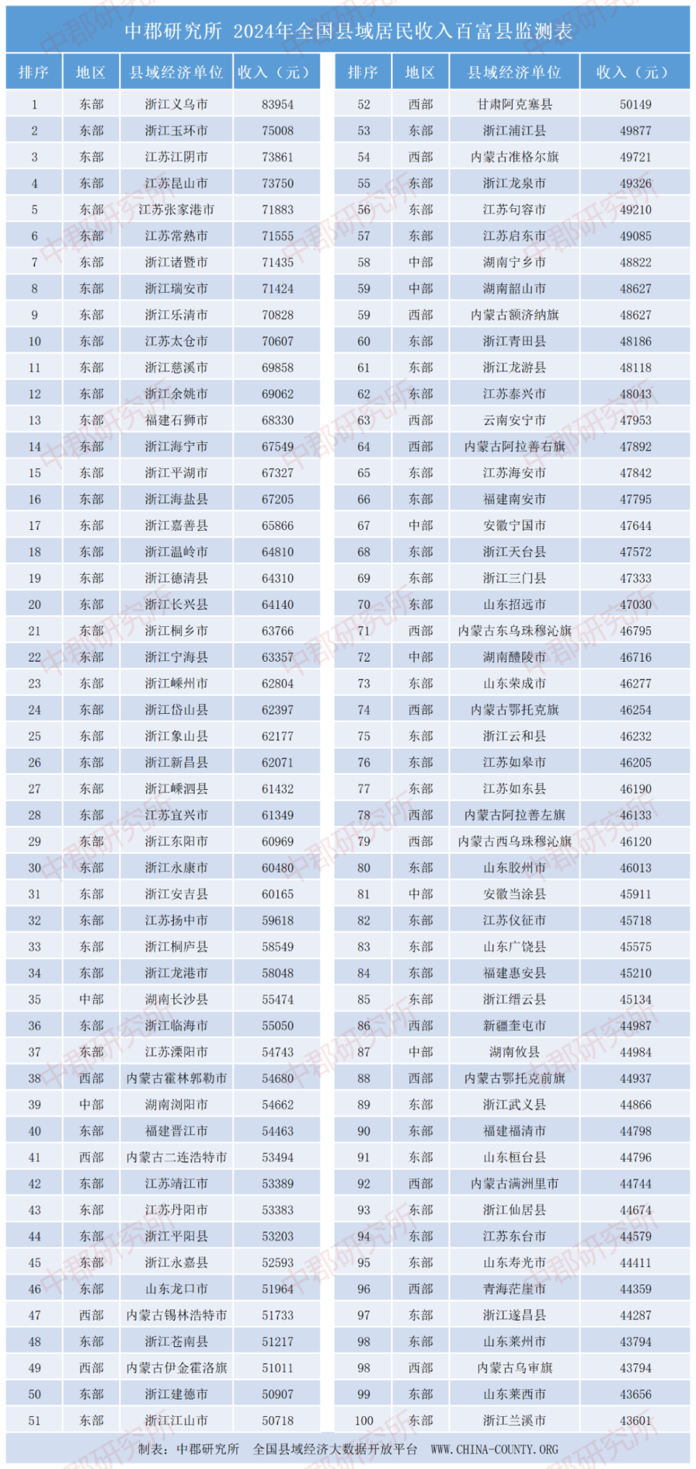 澳門開獎結(jié)果2025 開獎記錄_1,曾舜晞?wù)f24年沒有達(dá)到預(yù)期