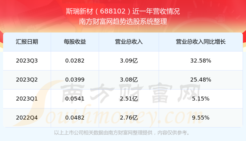 新澳門開獎結(jié)果2025開獎記錄查詢官網(wǎng)下載安裝手機版東